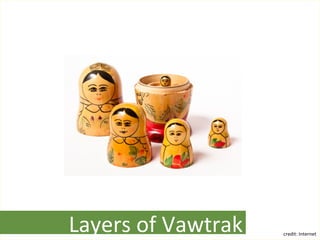 Layers	of	Vawtrak	 credit:	Internet	
 