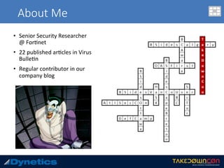 About Me
•  Senior	Security	Researcher	
@	For.net	
•  22	published	ar.cles	in	Virus	
Bulle.n	
•  Regular	contributor	in	our	
company	blog	
Conﬁden.al	
 