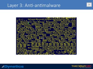 Layer 3: An$-an$malware
 