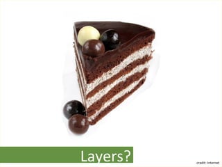 credit:	Internet	
Layers?	
 