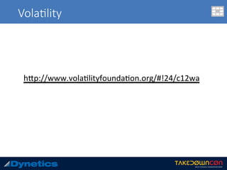 Vola$lity
hUp://www.vola.lityfounda.on.org/#!24/c12wa	
 