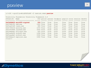 psxview
c:v24 --profile=WinXPSP2x86 -f vawtrak.vmem psxview
Volatility Foundation Volatility Framework 2.4
Offset(P) Name PID pslist psscan thrdproc pspcid csrss session deskth
---------- -------------------- ------ ------ ------ -------- ------ ----- ------- ------
0x01b8db28 mainOUT-crypted 224 True True True True True True True
0x019d4c90 cmd.exe 1420 True True True True True True True
0x01aa01d8 lsass.exe 680 True True True True True True True
0x01704218 wscntfy.exe 1672 True True True True True True True
0x0193c8d8 jusched.exe 1832 True True True True True True True
0x018ebda0 winlogon.exe 624 True True True True True True True
0x01aa4a28 svchost.exe 1208 True True True True True True True
0x01aaada0 svchost.exe 1044 True True True True True True True
0x018deac0 explorer.exe 1692 True True True True True True True
<<cut>>
 