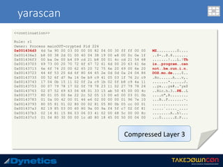 yarascan
<<continuation>>
Rule: r1
Owner: Process mainOUT-crypted Pid 224
0x001436d3 4d 5a 90 00 03 00 00 00 82 04 00 30 ff ff 00 00 MZ.........0....
0x001436e3 b8 00 38 2d 01 00 40 04 38 19 00 e8 00 0c 0e 1f ..8-..@.8.......
0x001436f3 00 ba 0e 00 b4 09 cd 21 b8 00 01 4c cd 21 54 68 .......!...L.!Th
0x00143703 69 73 00 20 70 72 6f 67 72 61 6d 00 20 63 61 6e is..program..can
0x00143713 6e 6f 74 20 00 62 65 20 72 75 6e 20 69 00 6e 20 not..be.run.i.n.
0x00143723 44 4f 53 20 6d 6f 80 64 65 2e 0d 0d 0a 24 04 86 DOS.mo.de....$..
0x00143733 00 52 6f d7 9a 16 0e b9 c9 41 05 03 1f 76 2c c9 .Ro......A...v,.
0x00143743 17 04 0b 15 11 02 0f 2a c9 1b 02 0f b8 c9 4a 11 .......*......J.
0x00143753 00 07 79 78 17 02 0f 79 78 23 11 02 27 79 78 24 ..yx...yx#..'yx$
0x00143763 02 07 52 69 63 06 68 01 33 15 ab 50 45 00 00 4c ..Ric.h.3..PE..L
0x00143773 80 01 05 00 6e 22 2c 52 05 13 00 e0 00 03 01 0b ....n",R........
0x00143783 01 0a 00 42 00 01 46 e6 02 00 00 00 01 96 7e 10 ...B..F.......~.
0x00143793 80 05 81 01 02 80 00 02 81 05 80 0b 05 cc 00 01 ................
0x001437a3 82 19 85 03 00 60 80 9a 00 9a f4 5f c7 02 0f 81 .....`....._....
0x001437b3 02 14 81 15 86 03 06 03 41 02 00 68 5c 00 00 8c ........A..h...
0x001437c3 01 04 80 30 00 00 1c d0 80 18 45 00 50 00 04 00 ...0......E.P...
Compressed	Layer	3	
 