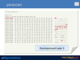 yarascan
<<continuation>>
Rule: r1
Owner: Process mainOUT-crypted Pid 224
0x001744e8 4d 5a 90 00 03 00 00 00 04 00 00 00 ff ff 00 00 MZ..............
0x001744f8 b8 00 00 00 00 00 00 00 40 00 00 00 00 00 00 00 ........@.......
0x00174508 00 00 00 00 00 00 00 00 00 00 00 00 00 00 00 00 ................
0x00174518 00 00 00 00 00 00 00 00 00 00 00 00 e8 00 00 00 ................
0x00174528 0e 1f ba 0e 00 b4 09 cd 21 b8 01 4c cd 21 54 68 ........!..L.!Th
0x00174538 69 73 20 70 72 6f 67 72 61 6d 20 63 61 6e 6e 6f is.program.canno
0x00174548 74 20 62 65 20 72 75 6e 20 69 6e 20 44 4f 53 20 t.be.run.in.DOS.
0x00174558 6d 6f 64 65 2e 0d 0d 0a 24 00 00 00 00 00 00 00 mode....$.......
0x00174568 52 6f d7 9a 16 0e b9 c9 16 0e b9 c9 16 0e b9 c9 Ro..............
0x00174578 1f 76 2c c9 17 0e b9 c9 16 0e b9 c9 15 0e b9 c9 .v,.............
0x00174588 1f 76 2a c9 1b 0e b9 c9 16 0e b8 c9 4a 0e b9 c9 .v*.........J...
0x00174598 79 78 17 c9 1b 0e b9 c9 79 78 23 c9 17 0e b9 c9 yx......yx#.....
0x001745a8 79 78 24 c9 17 0e b9 c9 52 69 63 68 16 0e b9 c9 yx$.....Rich....
0x001745b8 00 00 00 00 00 00 00 00 00 00 00 00 00 00 00 00 ................
0x001745c8 00 00 00 00 00 00 00 00 50 45 00 00 4c 01 05 00 ........PE..L...
0x001745d8 6e 22 2c 52 00 00 00 00 00 00 00 00 e0 00 03 01 n",R............
Decompressed	Layer	3	
 