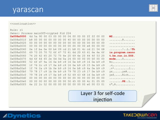 yarascan
<<continuation>>
Rule: r1
Owner: Process mainOUT-crypted Pid 224
0x008a0000 4d 5a 90 00 03 00 00 00 04 00 00 00 ff ff 00 00 MZ..............
0x008a0010 b8 00 00 00 00 00 00 00 40 00 00 00 00 00 00 00 ........@.......
0x008a0020 00 00 00 00 00 00 00 00 00 00 00 00 00 00 00 00 ................
0x008a0030 00 00 00 00 00 00 00 00 00 00 00 00 e8 00 00 00 ................
0x008a0040 0e 1f ba 0e 00 b4 09 cd 21 b8 01 4c cd 21 54 68 ........!..L.!Th
0x008a0050 69 73 20 70 72 6f 67 72 61 6d 20 63 61 6e 6e 6f is.program.canno
0x008a0060 74 20 62 65 20 72 75 6e 20 69 6e 20 44 4f 53 20 t.be.run.in.DOS.
0x008a0070 6d 6f 64 65 2e 0d 0d 0a 24 00 00 00 00 00 00 00 mode....$.......
0x008a0080 52 6f d7 9a 16 0e b9 c9 16 0e b9 c9 16 0e b9 c9 Ro..............
0x008a0090 1f 76 2c c9 17 0e b9 c9 16 0e b9 c9 15 0e b9 c9 .v,.............
0x008a00a0 1f 76 2a c9 1b 0e b9 c9 16 0e b8 c9 4a 0e b9 c9 .v*.........J...
0x008a00b0 79 78 17 c9 1b 0e b9 c9 79 78 23 c9 17 0e b9 c9 yx......yx#.....
0x008a00c0 79 78 24 c9 17 0e b9 c9 52 69 63 68 16 0e b9 c9 yx$.....Rich....
0x008a00d0 00 00 00 00 00 00 00 00 00 00 00 00 00 00 00 00 ................
0x008a00e0 00 00 00 00 00 00 00 00 50 45 00 00 4c 01 05 00 ........PE..L...
0x008a00f0 6e 22 2c 52 00 00 00 00 00 00 00 00 e0 00 03 01 n",R............
Layer	3	for	self-code	
injec.on	
 