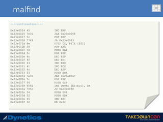 malﬁnd
----continuation----
0x23e0024 45 INC EBP
0x23e0025 7e31 JLE 0x23e0058
0x23e0027 5c POP ESP
0x23e0028 7769 JA 0x23e0093
0x23e002a 6e OUTS DX, BYTE [ESI]
0x23e002b 58 POP EAX
0x23e002c 50 PUSH EAX
0x23e002d 5c POP ESP
0x23e002e 4c DEC ESP
0x23e002f 4f DEC EDI
0x23e0030 43 INC EBX
0x23e0031 41 INC ECX
0x23e0032 4c DEC ESP
0x23e0033 53 PUSH EBX
0x23e0034 7e31 JLE 0x23e0067
0x23e0036 5c POP ESP
0x23e0037 54 PUSH ESP
0x23e0038 656d INS DWORD [ES:EDI], DX
0x23e003a 705c JO 0x23e0098
0x23e003c 54 PUSH ESP
0x23e003d 52 PUSH EDX
0x23e003e 46 INC ESI
0x23e003f 32 DB 0x32
 