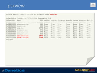 psxview
c:v24 --profile=WinXPSP2x86 -f scieron.vmem psxview
Volatility Foundation Volatility Framework 2.4
Offset(P) Name PID pslist psscan thrdproc pspcid csrss session deskth
---------- -------------------- ------ ------ ------ -------- ------ ----- ------- ------
0x0215f020 winlogon.exe 628 True True True True True True True
0x02421020 lsass.exe 684 True True True True True True True
0x02160778 alg.exe 1972 True True True True True True True
0x024135e8 svchost.exe 972 True True True True True True True
0x02339868 services.exe 672 True True True True True True True
0x021565f0 svchost.exe 864 True True True True True True True
0x0236dda0 explorer.exe 1872 True True True True True True True
0x023001f8 rundll32.exe 1768 True True True True True True True
<<cut>>
 