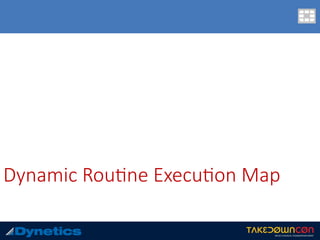 Dynamic Rou$ne Execu$on Map
 