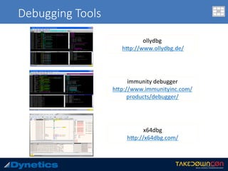 Debugging Tools
Conﬁden.al	
ollydbg	
	hUp://www.ollydbg.de/		
immunity	debugger	
hUp://www.immunityinc.com/
products/debugger/	
x64dbg	
hUp://x64dbg.com/	
 