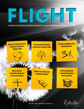 A CREATIVE-PROCESS WORKSHOP SERIES TO HELP YOUR TEAM DESIGN THE FUTURE.
FLIGHTFLIGHT
Mapyourconsumerjourney
usingourproprietary
Mobiusmodel
Understandthe
competitivelandscape
andyourpositioning
Buildgo-to-marketsales
strategiesandplans
Craftmarketingand
communicationplans
andsetpriorities
Developcompellingclaims
andpropositions
Createproductinnovation
centeredonconsumerneeds
206.285.1940 | slf@williams-helde.com
 