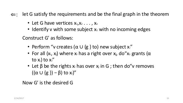 TakeGrant Protection Model