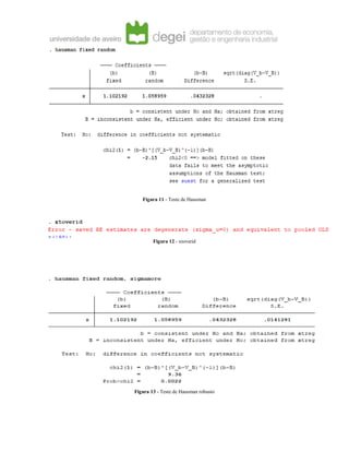 Figura 11 - Teste de Hausman
Figura 12 - xtoverid
Figura 13 - Teste de Hausman robusto
 