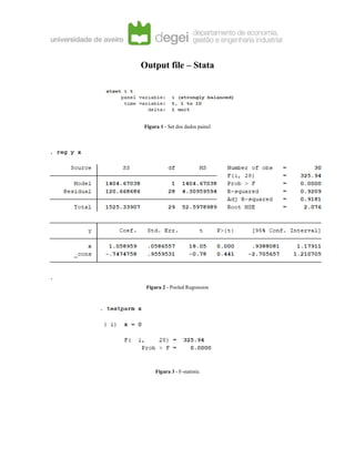 Output file – Stata
Figura 1 - Set dos dados painel
Figura 2 - Pooled Regression
Figura 3 - F-statistic
 