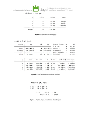 Figura 4 - Gerar variáveis Dummy (g)
Figura 5 - LSDV: Efeitos individuais (sem constante)
Figura 6 - Hipótese de que os coeficientes são todos iguais
 