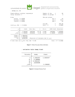 Figura 7 - Efeitos fixos para efeitos individuais
Figura 8 - Estimação Dummy-Fixed
 