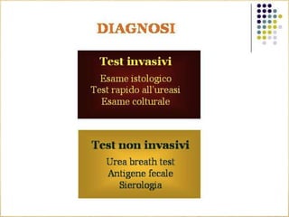 Quale delle seguenti affermazioni relative alla diagnosi di H. pylori è falsa?L’urea breath test ed il test fecale monoclonale sono i test non invasivi più accurati.La sierologia non è accurata per un suo uso nella pratica clinica.L’esame istologico è il gold standard per la diagnosi di infezione.