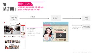 쇼핑몰 메인 페이지에서 광고주 제품 노출
방문자 1400만명에게 광고주 노출
AD
INVENTORY
Main 우측 사각 배너
Size: 260 X 350 px
4구좌 롤링배너
예상노출수: 3000만~7000만회
비용: 단가표 참고
Click
‘이벤트 자세히 보기’등
외부 링크 가능
BIG EVENT
쇼핑몰 메인
배너
광고 시청
( 광고 진행 기간은 2주를 기준으로 합니다 )
체험
신청
OUT LINK
[광고주 사이트 이동]
피지오겔 크림 미샤 수퍼 아쿠아 울트라 워터풀 크림 더페이스샵 치아씨드
 