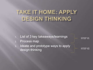 1. List of 3 key takeaways/learnings
2. Process map
3. Ideate and prototype ways to apply
design thinking
STEP 01
STEP 02
 