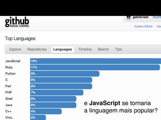 e JavaScript se tornaria
a linguagem mais popular?
 