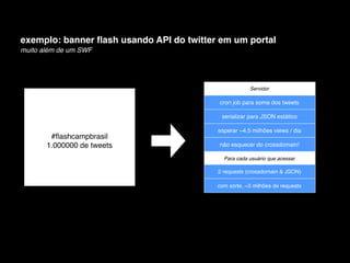 exemplo: banner ﬂash usando API do twitter em um portal
muito além de um SWF




                                                      Servidor

                                          cron job para soma dos tweets

                                           serializar para JSON estático

                                          esperar ~4.5 milhões views / dia
        #ﬂashcampbrasil
       1.000000 de tweets                 não esquecer do crossdomain!

                                            Para cada usuário que acessar

                                          2 requests (crossdomain & JSON)

                                          com sorte, ~3 milhões de requests
 