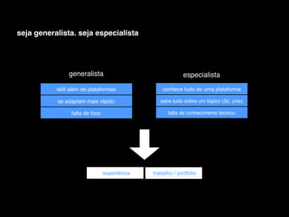 seja generalista. seja especialista




                generalista                                 especialista
           skill além de plataformas               conhece tudo de uma plataforma

           se adaptam mais rápido                 sabe tudo sobre um tópico (3d, unix)

                 falta de foco                       falta de conhecimento técnico




                                 experiência   trabalho / portfólio
 