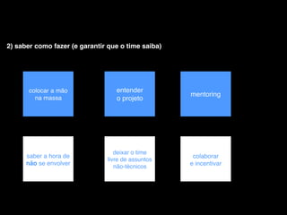2) saber como fazer (e garantir que o time saiba)




       colocar a mão              entender
                                                    mentoring
         na massa                 o projeto




                                  deixar o time
      saber a hora de                                colaborar
                               livre de assuntos
      não se envolver                               e incentivar
                                  não-técnicos
 