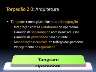 Torpedão 2.0: Arquitetura21Tangramcomo plataforma de integraçãoIntegração com as plataformas da operadoraGarantia de segurança no acesso aos recursosGarantia de privacidade para o clienteMonitoração e controle  de tráfego dos parceirosPlanejamento de capacidadeTangramOperadora