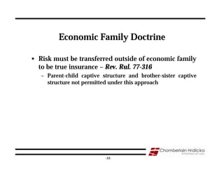 Economic Family Doctrine

• Risk must be transferred outside of economic family
  to be true insurance – Rev. Rul. 77-316
   – Parent-child captive structure and brother-sister captive
     structure not permitted under this approach




                                                                 12
                           -12-
 