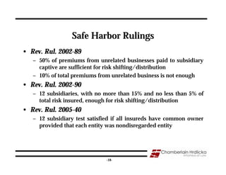Safe Harbor Rulings
• Rev. Rul. 2002-89
   – 50% of premiums from unrelated businesses paid to subsidiary
     captive are sufficient for risk shifting/distribution
   – 10% of total premiums from unrelated business is not enough
• Rev. Rul. 2002-90
   – 12 subsidiaries, with no more than 15% and no less than 5% of
     total risk insured, enough for risk shifting/distribution
• Rev. Rul. 2005-40
   – 12 subsidiary test satisfied if all insureds have common owner
     provided that each entity was nondisregarded entity



                                                                 18
                              -18-
 