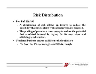 Risk Distribution
• Rev. Rul. 2002-91
   – A distribution of risk allows an insurer to reduce the
     possibility that single claim will exceed premiums received.
   – The pooling of premiums is necessary to reduce the potential
     that a related insured is paying for its own risks and
     obtaining tax deduction.
• Unrelated business creates sufficient risk distribution
   – No floor, but 2% not enough, and 30% is enough




                                                               20
                             -20-
 