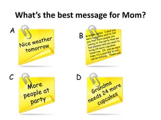 What’s the best message for Mom?
A
DC
B
 