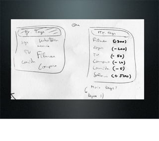 Do cubiculo para o sofa