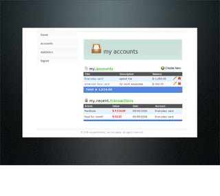 Do cubiculo para o sofa