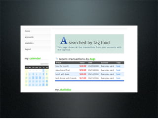 Do cubiculo para o sofa