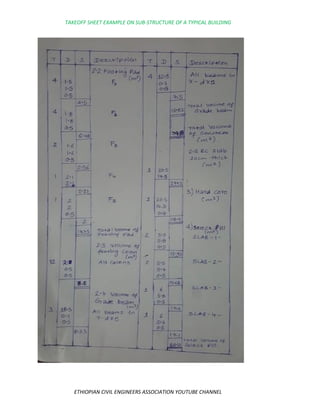 Take Off Brief Examples Takeoff Sheet Example-QUANTITY SURVEYING SUB STR EXAMPLE.pdf
