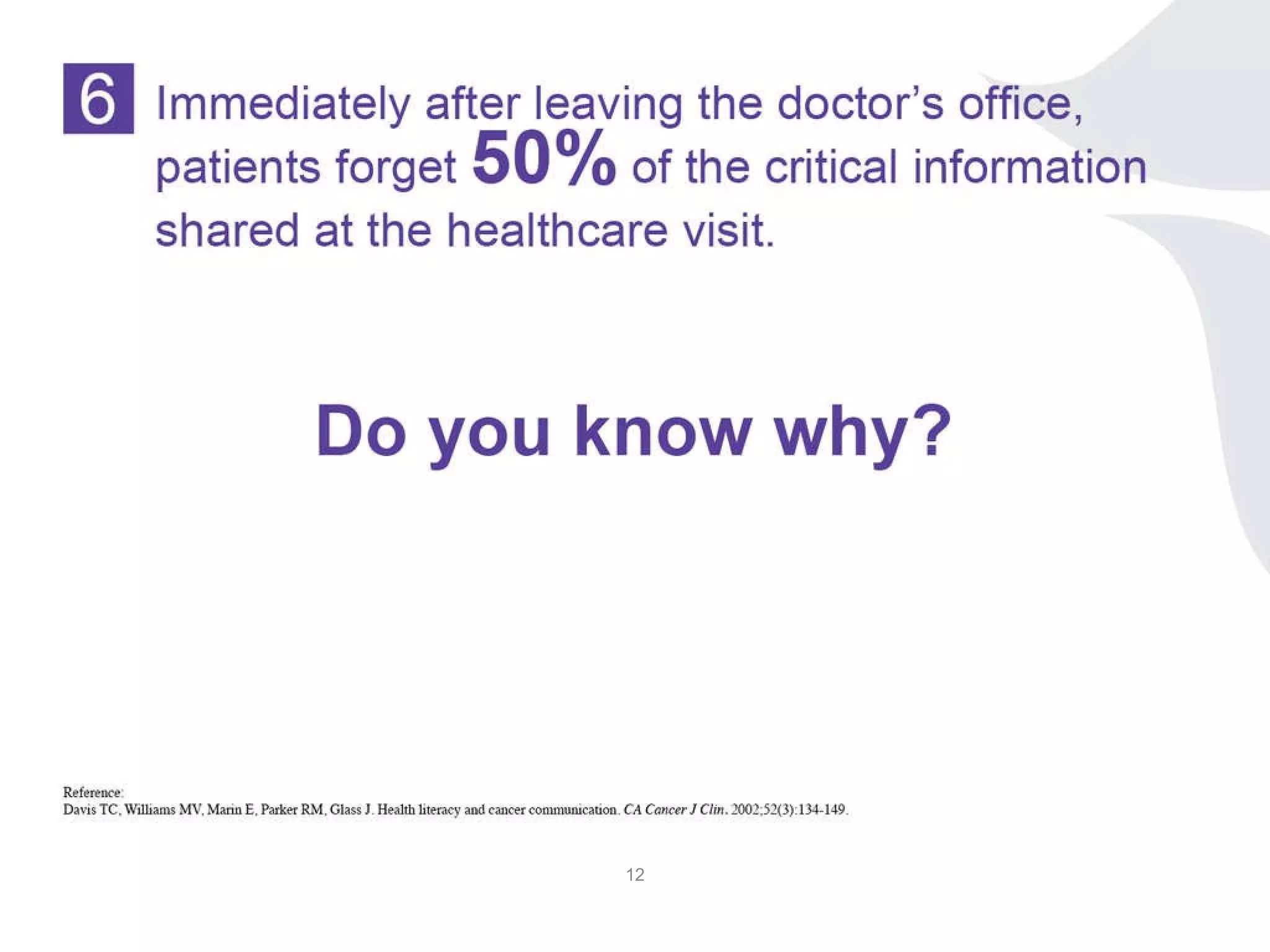 Low health literacy? Take our quiz