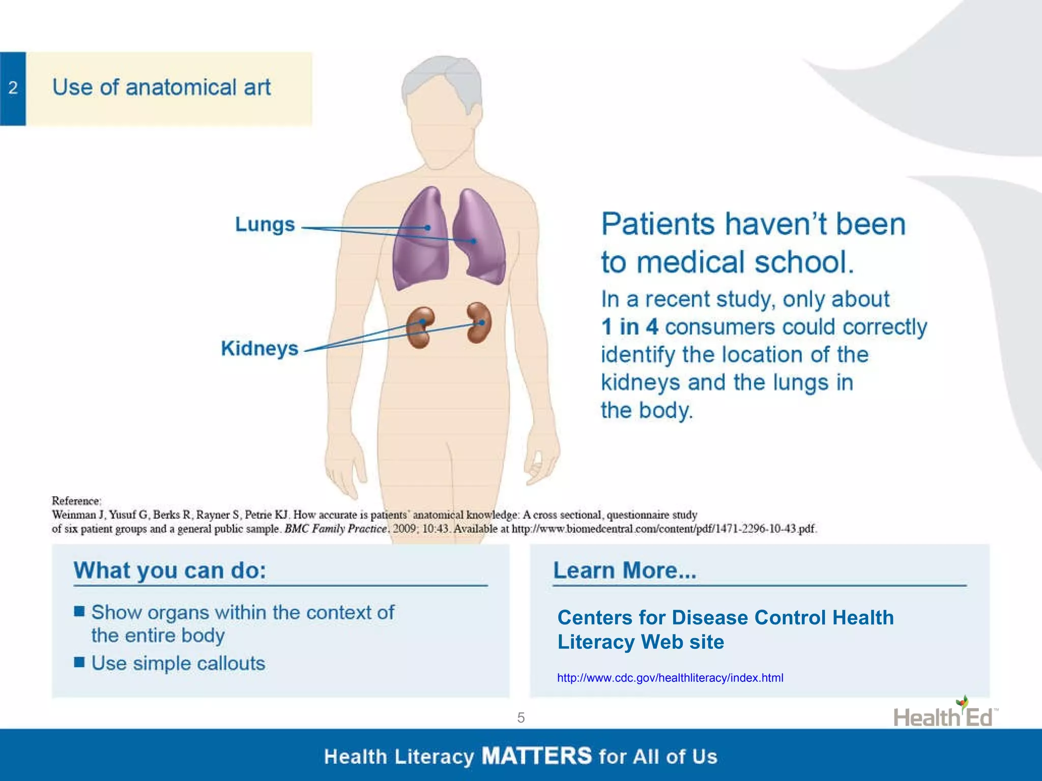 Low health literacy? Take our quiz