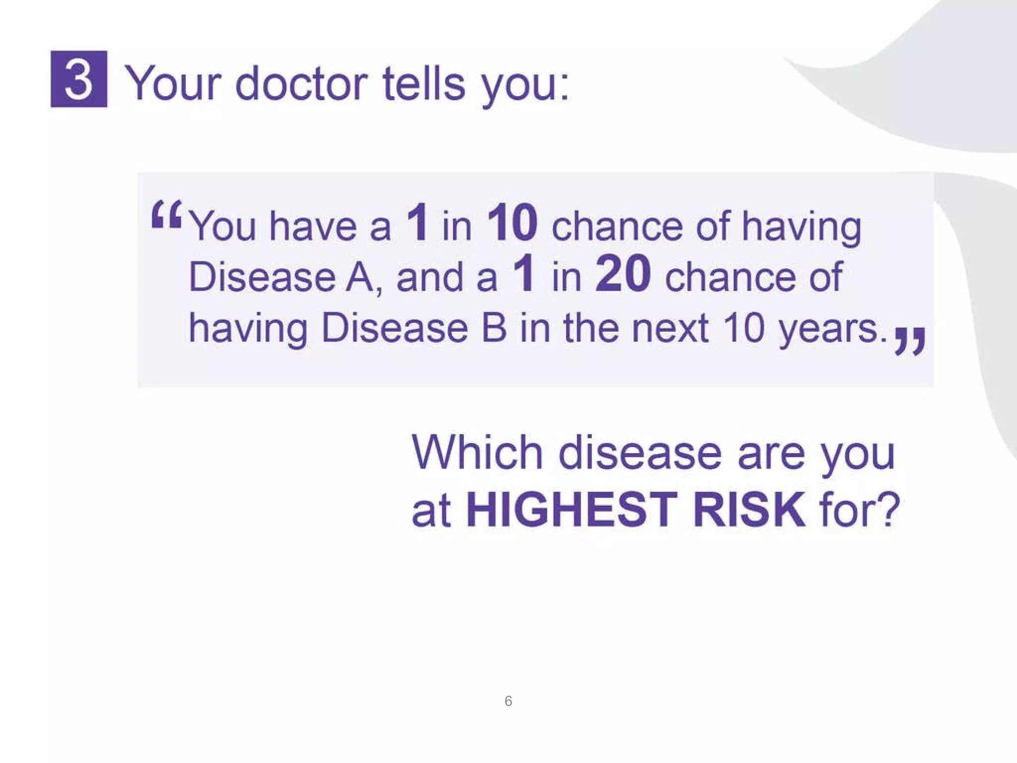 Low health literacy? Take our quiz