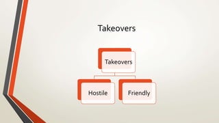Takeover & its defense.pptx