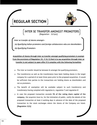 REGULAR SECTION

                    INTER SE TRANSFER AMONGST PROMOTERS
                                      {Regulation – 3(1)(e)}


      Inter se transfer of shares amongst—

       (a) Qualifying Indian promoters and foreign collaborators who are shareholders

       (b) Qualifying Promoters



     Acquisition of shares through inter se transfer amongst qualifying promoters is exempt
     from the provisions of Regulation 10, 11 & 12 that is to say acquisition through inter se
        transfer is not subject to open offer if it complies with the following formalities



          The inter se transfer should be between & amongst the qualifying promoters.

          The transferor(s) as well as the transferee(s) have been holding shares in the target
          company for a period of at least three years prior to the proposed acquisition. It would
          be sufficient that parties to the transactions are holding shares as shareholders and
          not as promoters.

          The benefit of exemption will be available subject to such transferor(s) and
          transferee(s) having complied with regulation 6, regulation 7 and regulation 8

          In case the proposed transaction exceeds 5% of the voting share capital of the
          company, the acquirers have to, for the intimation of public, notify the details of the
          proposed transaction at least 4 working days in advance of the date of the proposed
          transaction to the stock exchanges where the shares of the Company are listed.
          [Regulation 3(3)]




13
 