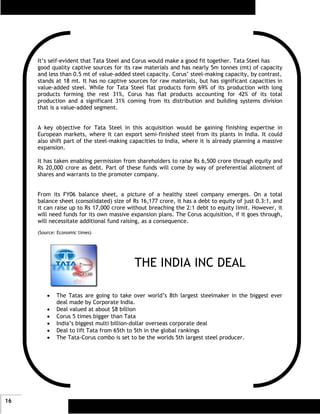 It’s self-evident that Tata Steel and Corus would make a good fit together. Tata Steel has
     good quality captive sources for its raw materials and has nearly 5m tonnes (mt) of capacity
     and less than 0.5 mt of value-added steel capacity. Corus’ steel-making capacity, by contrast,
     stands at 18 mt. It has no captive sources for raw materials, but has significant capacities in
     value-added steel. While for Tata Steel flat products form 69% of its production with long
     products forming the rest 31%, Corus has flat products accounting for 42% of its total
     production and a significant 31% coming from its distribution and building systems division
     that is a value-added segment.


     A key objective for Tata Steel in this acquisition would be gaining finishing expertise in
     European markets, where it can export semi-finished steel from its plants in India. It could
     also shift part of the steel-making capacities to India, where it is already planning a massive
     expansion.

     It has taken enabling permission from shareholders to raise Rs 6,500 crore through equity and
     Rs 20,000 crore as debt. Part of these funds will come by way of preferential allotment of
     shares and warrants to the promoter company.


     From its FY06 balance sheet, a picture of a healthy steel company emerges. On a total
     balance sheet (consolidated) size of Rs 16,177 crore, it has a debt to equity of just 0.3:1, and
     it can raise up to Rs 17,000 crore without breaching the 2:1 debt to equity limit. However, it
     will need funds for its own massive expansion plans. The Corus acquisition, if it goes through,
     will necessitate additional fund raising, as a consequence.
     (Source: Economic times)




                                           THE INDIA INC DEAL

         •   The Tatas are going to take over world’s 8th largest steelmaker in the biggest ever
             deal made by Corporate India.
         •   Deal valued at about $8 billion
         •   Corus 5 times bigger than Tata
         •   India’s biggest multi billion-dollar overseas corporate deal
         •   Deal to lift Tata from 65th to 5th in the global rankings
         •   The Tata-Corus combo is set to be the worlds 5th largest steel producer.




16
 