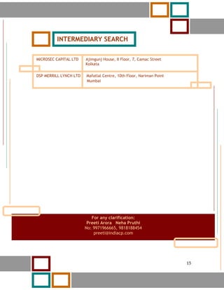 15




          INTERMEDIARY SEARCH

 MICROSEC CAPITAL LTD    Ajimgunj House, II Floor, 7, Camac Street
                         Kolkata

 DSP MERRILL LYNCH LTD   Mafatlal Centre, 10th Floor, Nariman Point
                         Mumbai




                            For any clarification:
                          Preeti Arora Neha Pruthi
                         No: 9971966665, 9818188454
                             preeti@indiacp.com




     15                                                               15
 