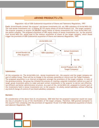 3




                                      ARVIND PRODUCTS LTD.

             Regulation: 4(2) of SEBI (Substantial Acquisition of Shares and Takeovers) Regulations, 1997
Facts: Arvind Brands Limited ‘the acquirer’ and Asman Investments Ltd. are 100% subsidiary of Arvind Mills Ltd.
The said Asman Investments Ltd. is holding 50.13% equity shares of Arvind Products Ltd. ‘the target company’.
The acquirer proposes to acquire 39,200(49%) equity shares of Asman Investments Ltd. from Arvind Mills Ltd.,
the parent company. The proposed acquisition of 49% equity shares of Asman Investments Ltd., by the acquirer
from Arvind Mills Ltd. would lead to the indirect acquisition of shares of the target company, which would
trigger the provisions of SEBI (Substantial acquisition of shares and takeover) Regulations, 1997.

                                             Arvind Mills Ltd.




                                                                              Asman Investment
                Arvind Brands Ltd.             100% Subsidiary                      Ltd.
                  (The Acquirer)

                                                                                           50.13%



                                                                          Arvind Products Ltd. (The
                                                                              Target Company)
Submissions:

All the companies viz. The Arvind Mills Ltd., Asman Investments Ltd., the acquirer and the target company are
part of Lalbhai Group. There will be no change in the ultimate ownership or control over the Target Company.
The proposed acquisition is an internal arrangement amongst the promoters of the target company. In view of
the growing economy, the group has initiated the process of creating a separate investment vehicle as a part of
larger group investment policy to make and park certain investments in the acquirer to derive cost effective,
tax efficient and better administration structure. As a part of this, Arvind Mills Ltd. proposed to transfer part of
the investments held in Asman Investments Ltd. to the acquirer, its wholly owned subsidiary without effecting
any kind of change of control of two listed subsidiary companies.


Decision:

On consideration of the above facts & circumstances, SEBI held that the proposed transaction would not cause
any loss or prejudice to any of the shareholders of the target company. Therefore, SEBI granted exemption to
the acquirer from complying with the provisions of regulation 10 and 12 of SEBI (Substantial acquisition of shares
and takeover) Regulations, 1997.




                 3                                                                                      3
 
