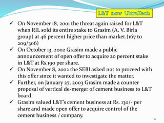 21 
 On November 18, 2001 the threat again raised for L&T 
when RIL sold its entire stake to Grasim (A. V. Birla 
group) at 46 percent higher price than market.(167 to 
209/306) 
 On October 13, 2002 Grasim made a public 
announcement of open offer to acquire 20 percent stake 
in L&T at Rs.190 per share. 
 On November 8, 2002 the SEBI asked not to proceed with 
this offer since it wanted to investigate the matter. 
 Further, on January 27, 2003 Grasim made a counter 
proposal of vertical de-merger of cement business to L&T 
board. 
 Grasim valued L&T’s cement business at Rs. 130/- per 
share and made open offer to acquire control of the 
cement business / company. 
 