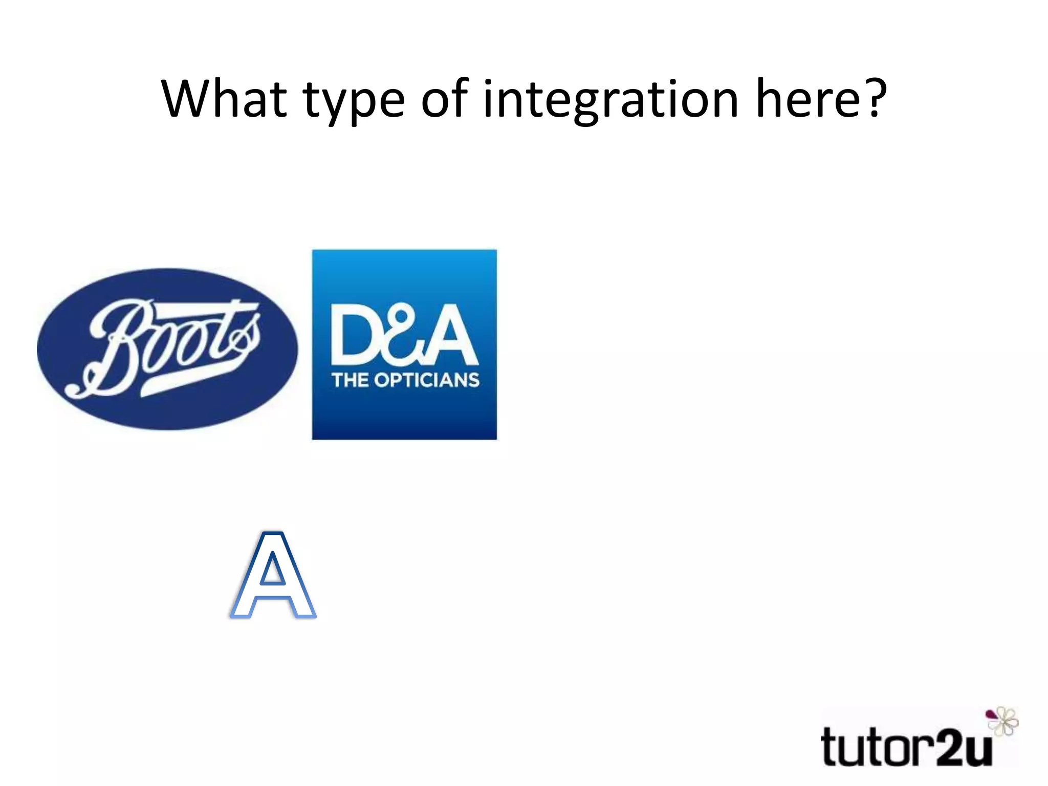 What type of integration here?