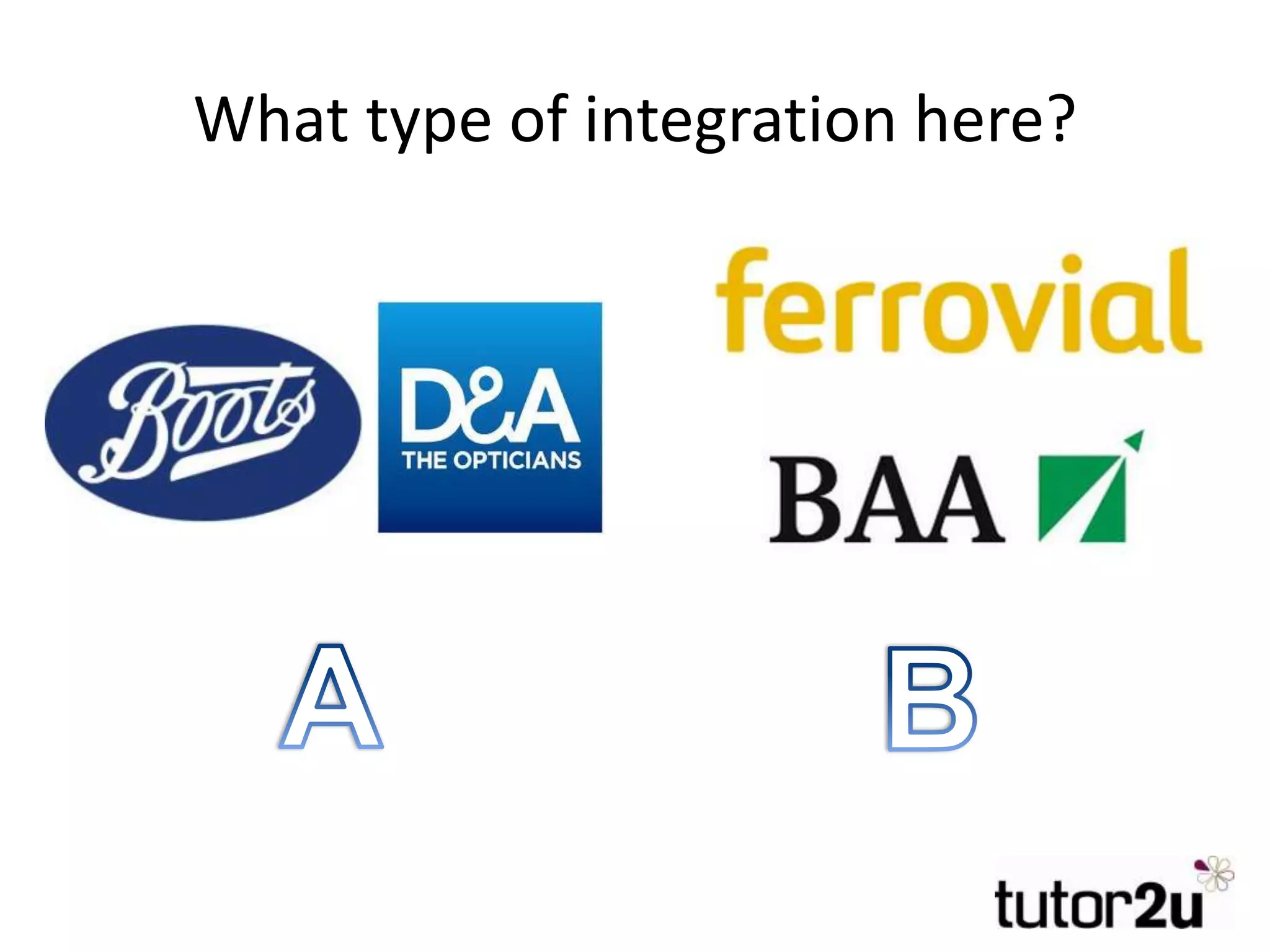 What type of integration here?