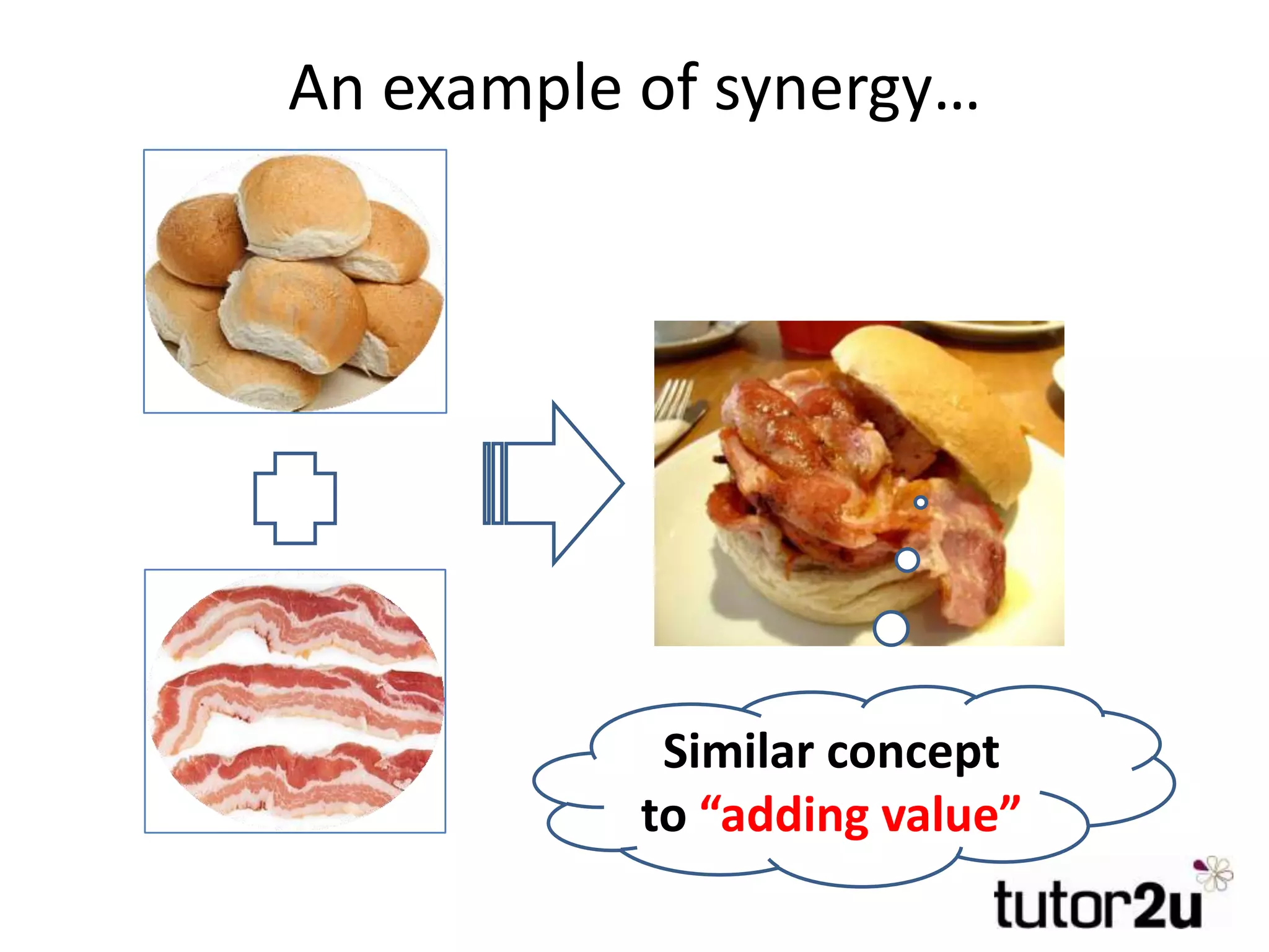 An example of synergy…
Similar concept
to “adding value”