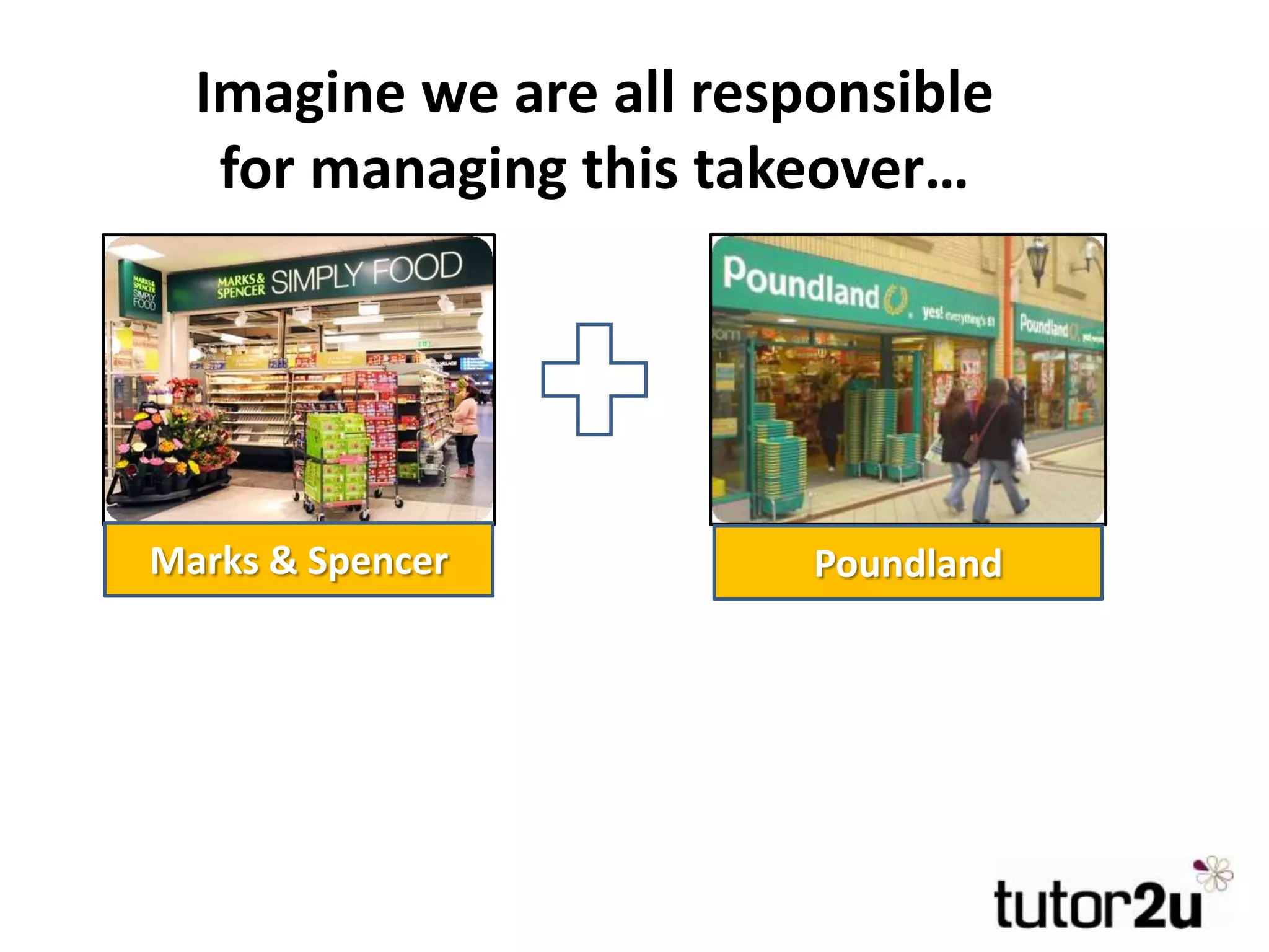 Imagine we are all responsible
for managing this takeover…
Identify three areas that would be likely to
be the hardest part of integrating the
takeover
Marks & Spencer Poundland