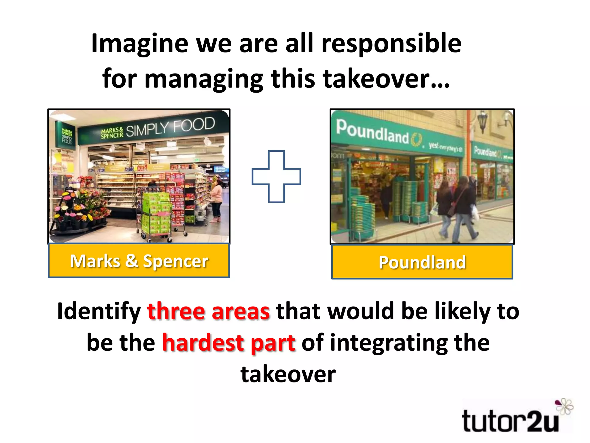 Imagine we are all responsible
for managing this takeover…
Identify three areas that would be likely to
be the hardest part of integrating the
takeover
Marks & Spencer Poundland