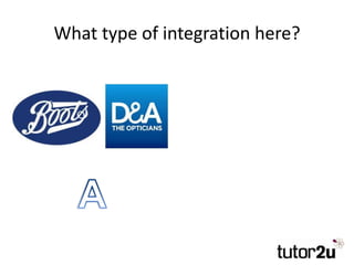 What type of integration here?
 